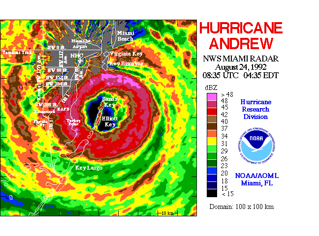 Hurricane Andrew on radar