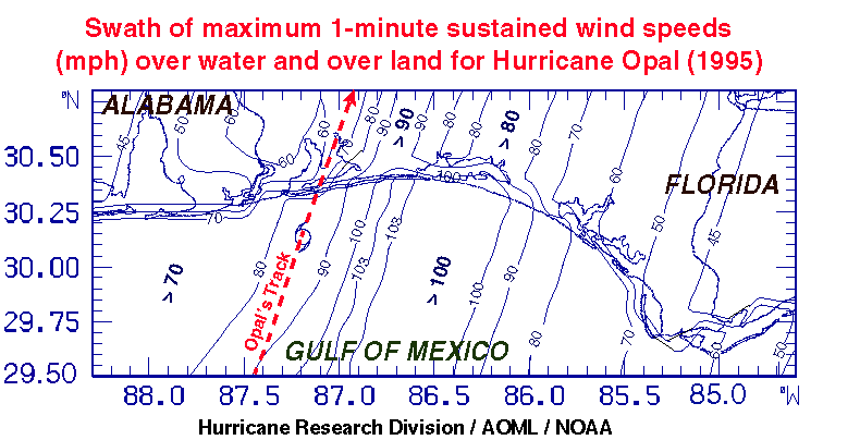Hurricane Opal wind swath