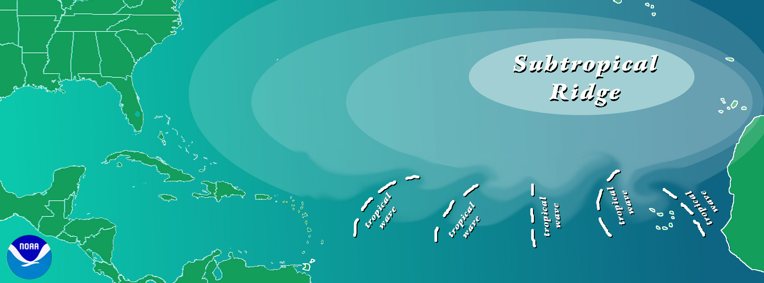 Hurrikan Entstehung - Alles beginnt mit Easterly Waves