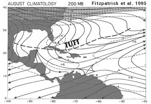 TUTT2 map