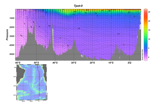 Potential Temperature - AJAX Cruise.