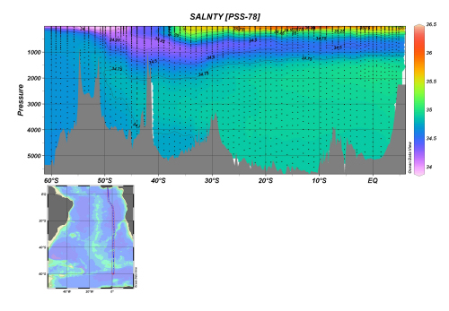 Salinity - AJAX Cruise.