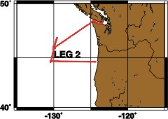 A map showing the track of the VENTS 2000 cruise.  Leg 2 goes from Newport, OR to approximately 44.5 N, 130 W, conducts operations near the 130 W line between 44.5 N and 47 N for about 17 days, and then steams to Seattle, WA.