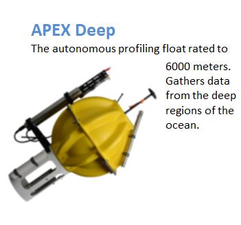 apex_deep