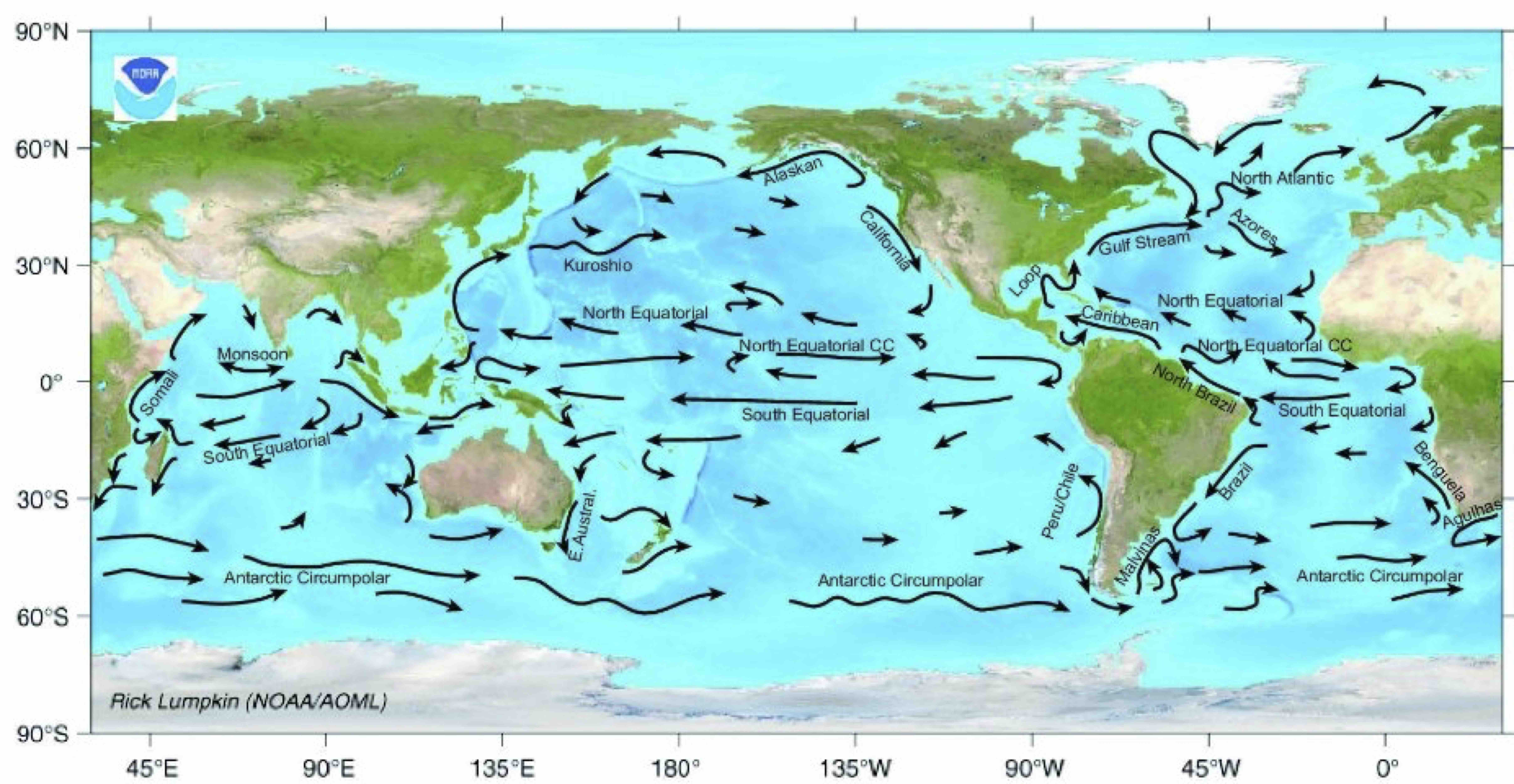 Ocean Currents Schematic