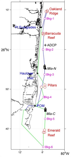 NNCS map.