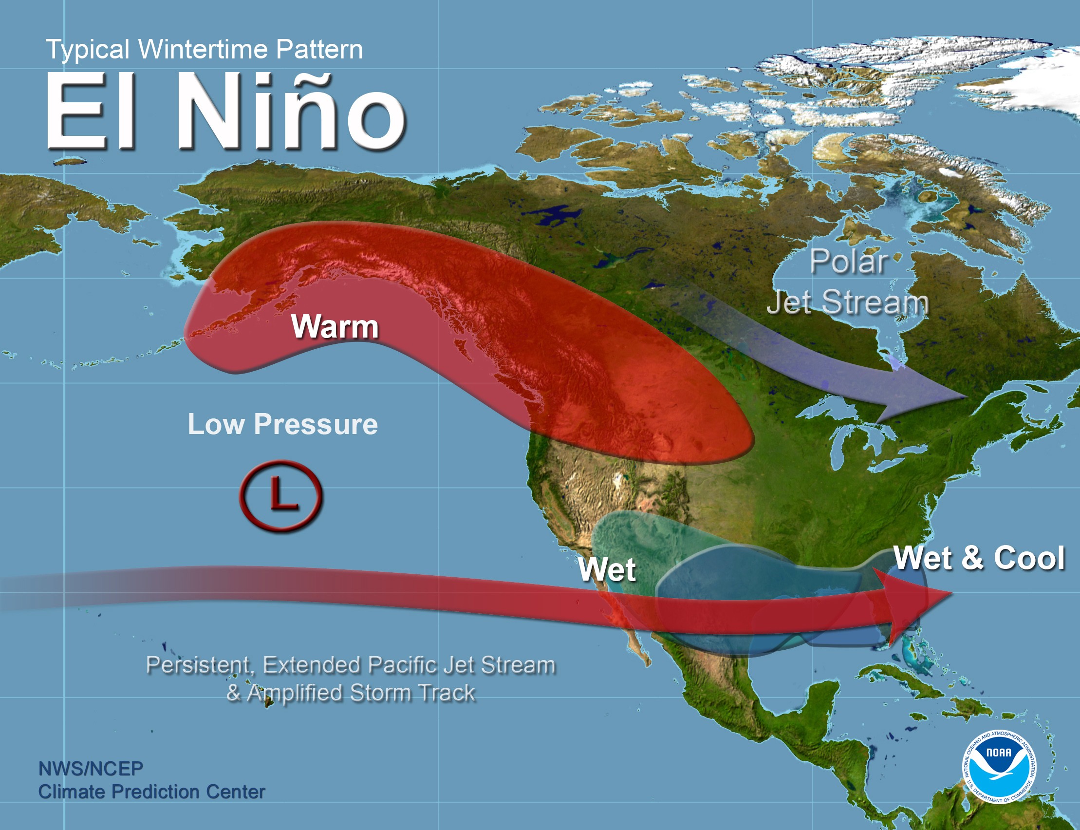 Infografía que muestra los patrones de El Niño. Crédito de la foto: NWS/ NCEP