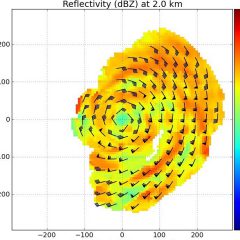 Wind field analysis graph. Image Credit: NOAA.