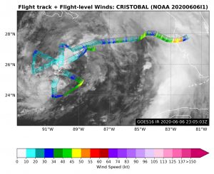Cristobal Flight Level Winds over Satellite. Clicking Links to Large Image. Image Credit: NOAA AOML.