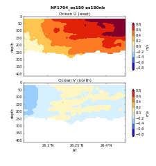 os150nb_latcont007