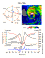 Hurricane 
Olivia profile