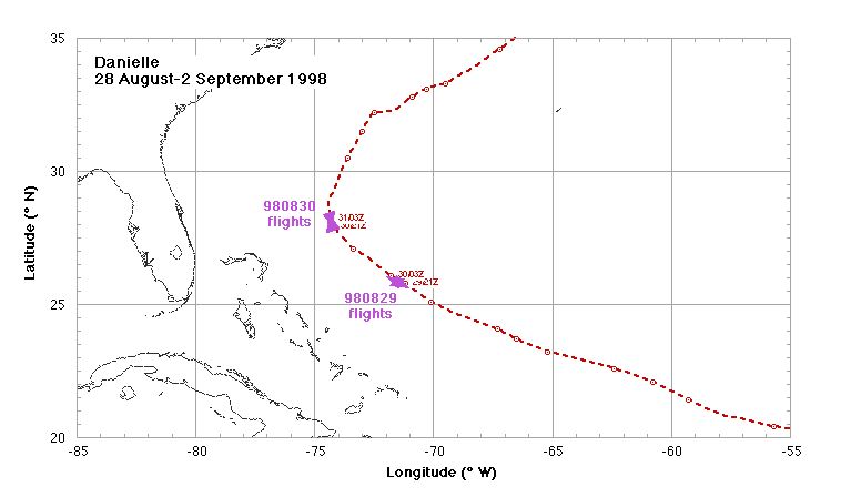 Danielle track