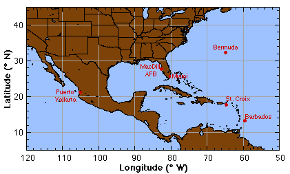 NOAA HFP