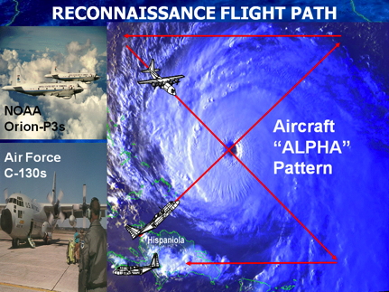 Aviation, Hazards, Tropical Cyclones