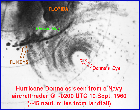 donna_navy_radar.gif