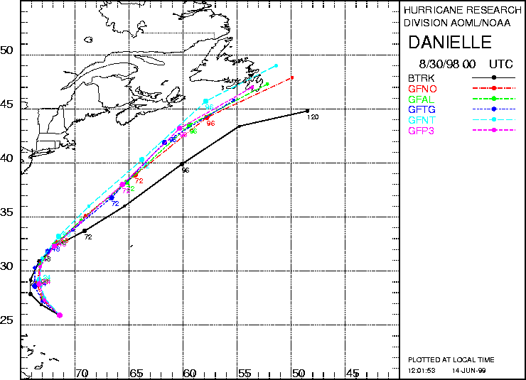 fig2