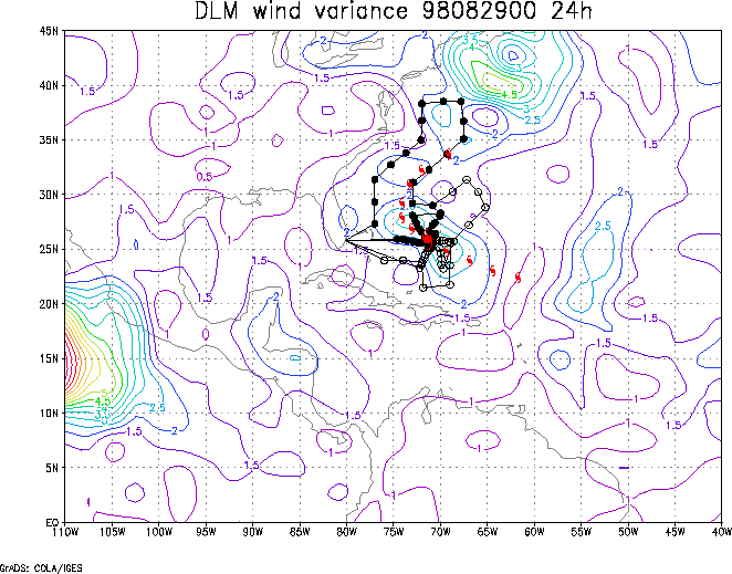 fig5