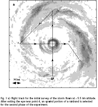 Figure 4 pattern