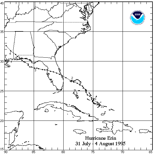 storm track