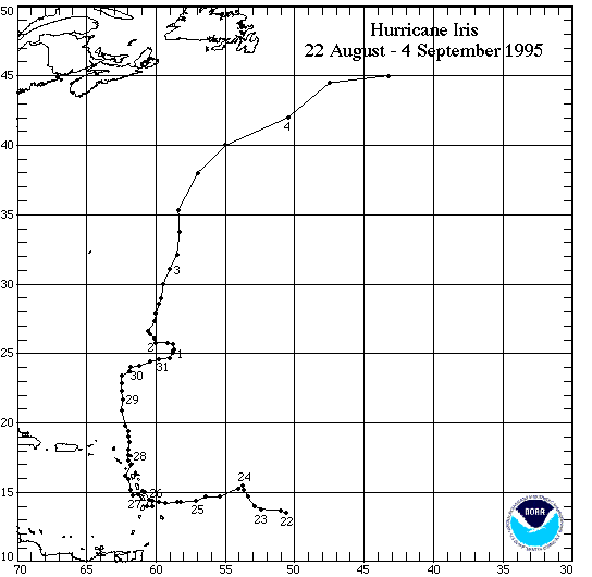 storm track