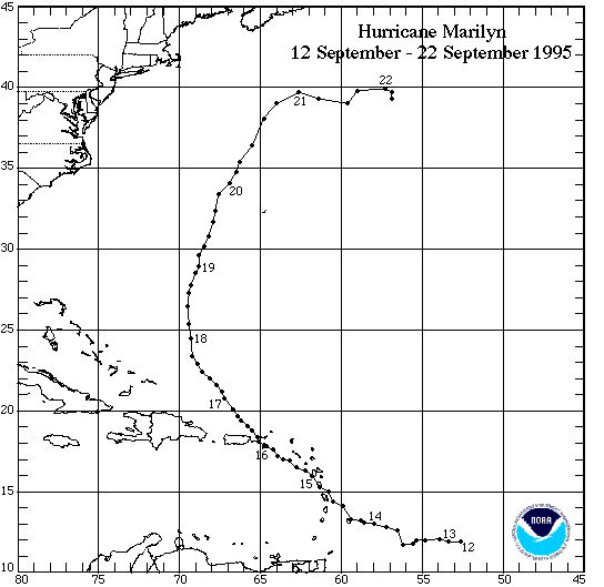 Storm track