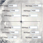 Integrated Kinectic Energy Calculator