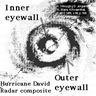 concentric eyewalls