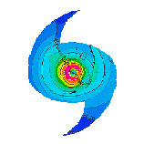 wind analyses