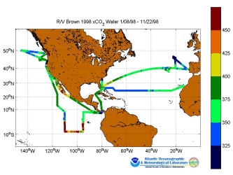 R/V Brown cruise track showing the color-coded fCO2W_Insitu data for 1998.