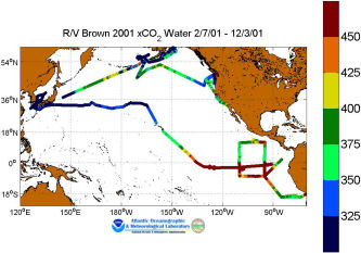 R/V Brown cruise track showing the color-coded fCO2W_Insitu data for 2001.