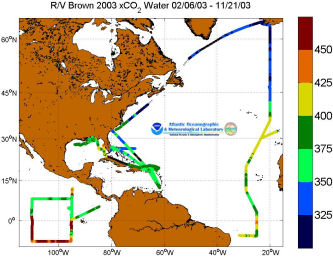 R/V Brown cruise track showing the color-coded fCO2W_Insitu data for 2003.
