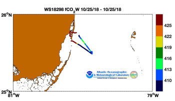 R/V Walton Smith cruise track showing color coded fc02 data derived from data that can be found in the csv data file. 