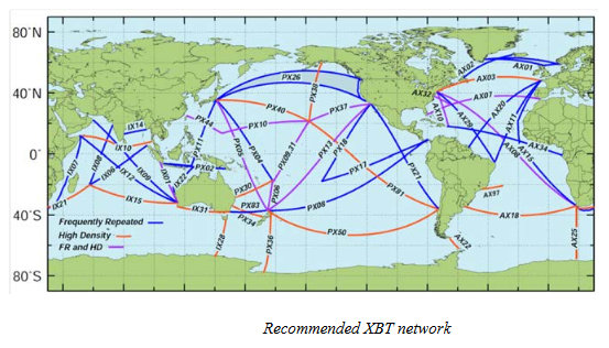 recommended_xbt_network