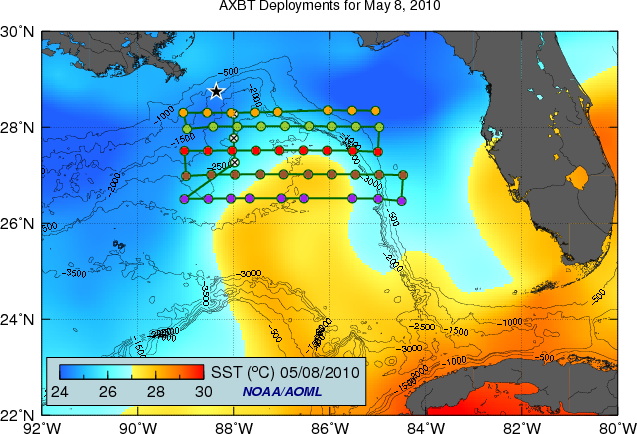 AXBT Deployments for May 8, 2010