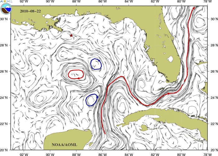 Surface currents in the GOM and Loop Current