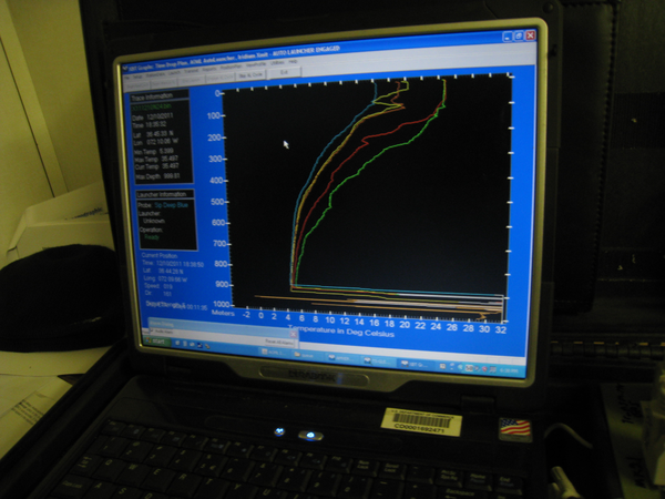 AX10 - Horizon Navigator, December 2011: temperature profiles at the Gulf-Stream crossing