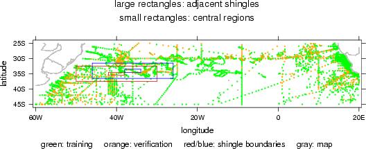 Overlapping Shingles