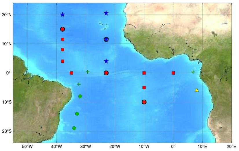 PIRATA Array 