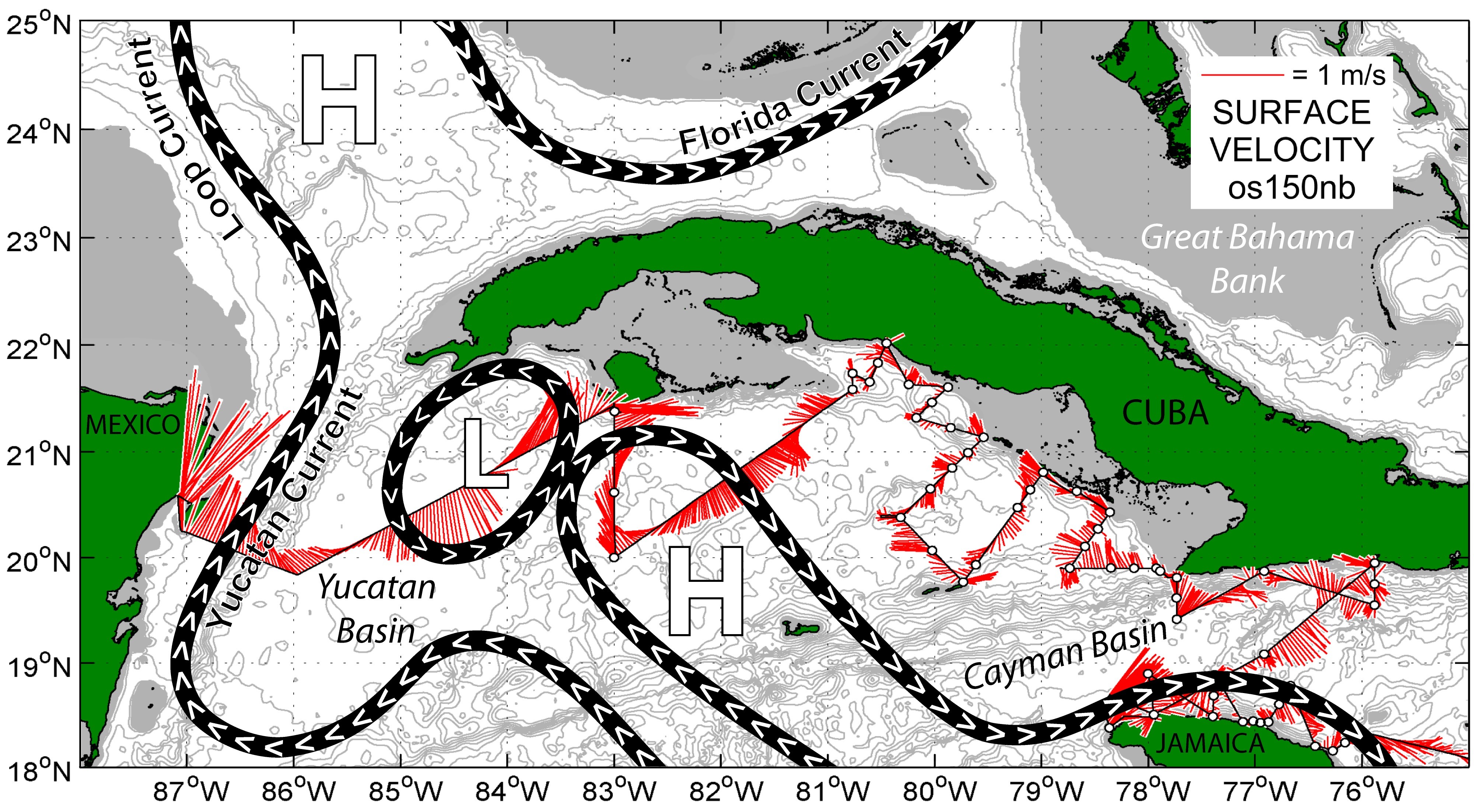 Mapa que muestra los vectores de velocidad de las corrientes superficiales (en rojo) medidos con el perfilador de corrientes acústico Doppler montado en el casco del buque Nancy Foster de la NOAA