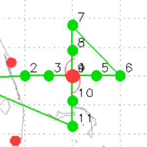 Centros, puntos medios y puntos de giro de cada tramo [10 sondas] Duración del patrón (tramos de 105 n mi): ~ 2 h 15 min (P-3), 1 h 20 min (G-IV)