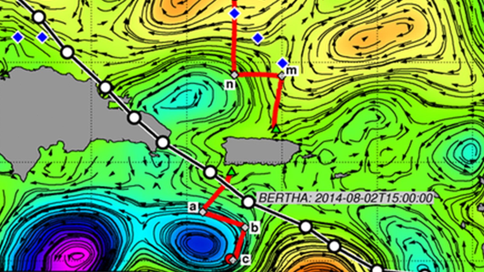 Figura. Huellas de dos planeadores submarinos AOML (líneas rojas) desplegados a mediados de julio, huellas de la tormenta tropical Bertha (línea negra, círculos cada 3hs), y despliegues de la NOAA AXBT (diamantes azules), superpuestas a la altura de la superficie del mar derivada de la altimetría (SSH) y a las corrientes geotróficas (flechas).