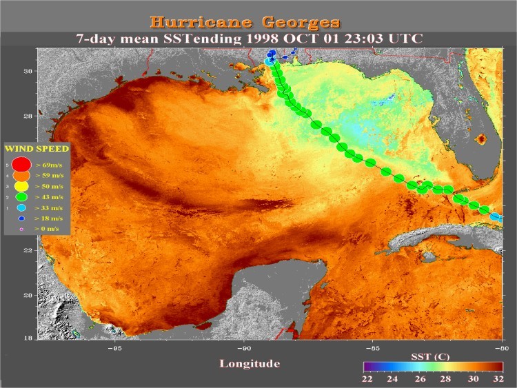 Ilustración de la temperatura de la superficie del mar del huracán Georges