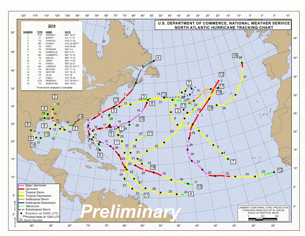 Mapa de la cuenca del Atlántico que muestra la trayectoria de las 18 tormentas con nombre de la temporada de huracanes de 2019. 