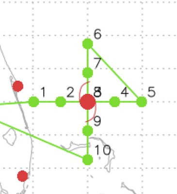 2023 Hurricane Field Program Figure 4: P-3 & G-IV Flight Pattern