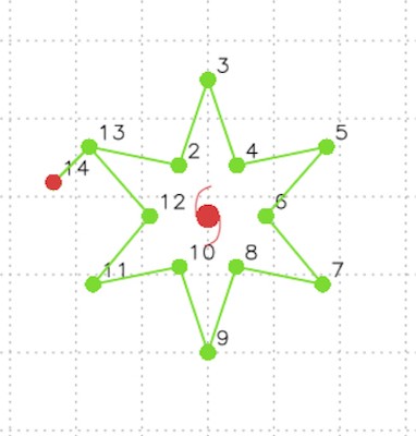 2023 Hurricane Field Program Star 1: G-IV Flight Pattern