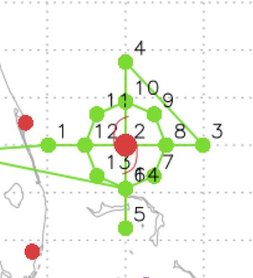 2023 Hurricane Field Program P-3 Circumnavigation Flight Pattern