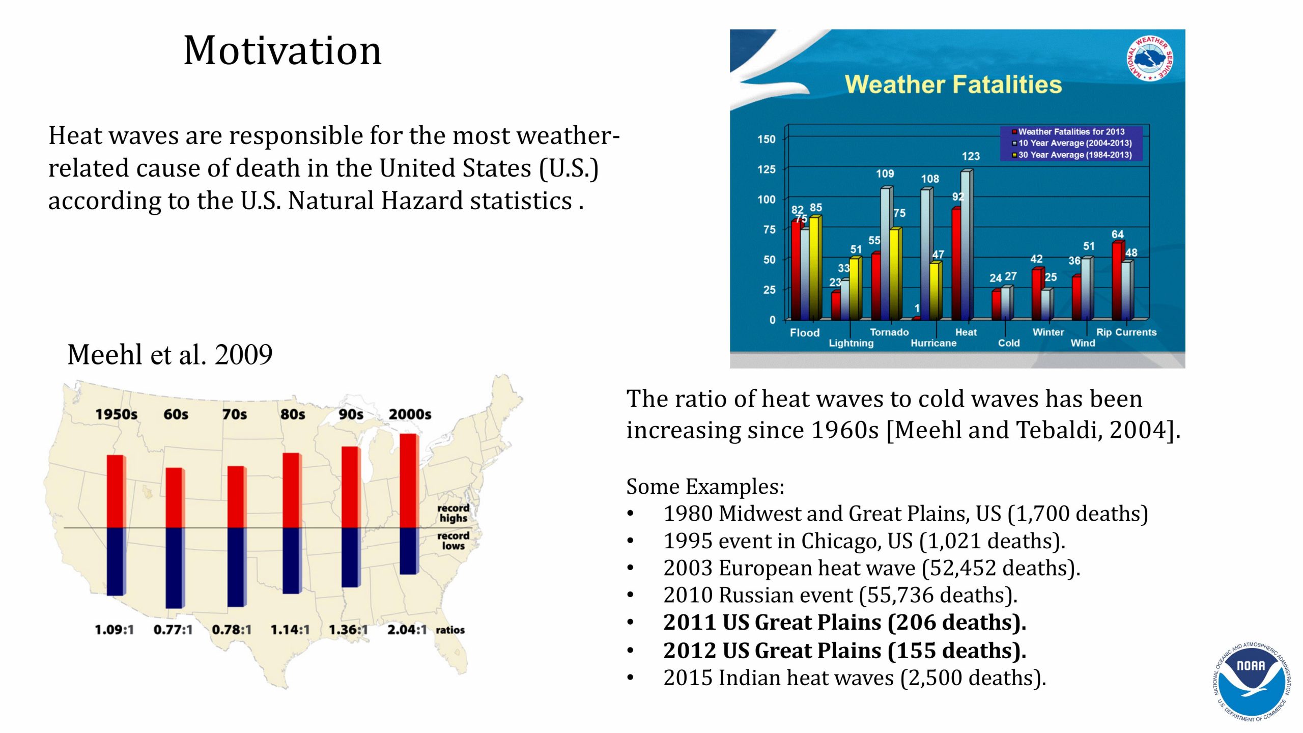 Hosmay Lopez Monsoon and Heat Waves presentation. Slide 3