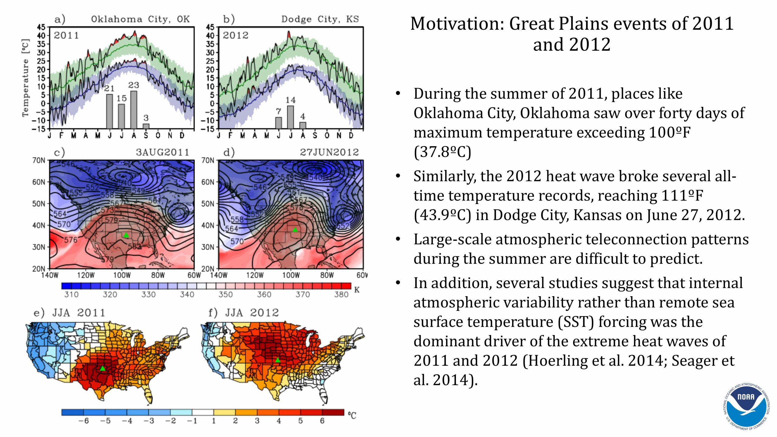 Hosmay Lopez Monsoon and Heat Waves presentation. Slide 4