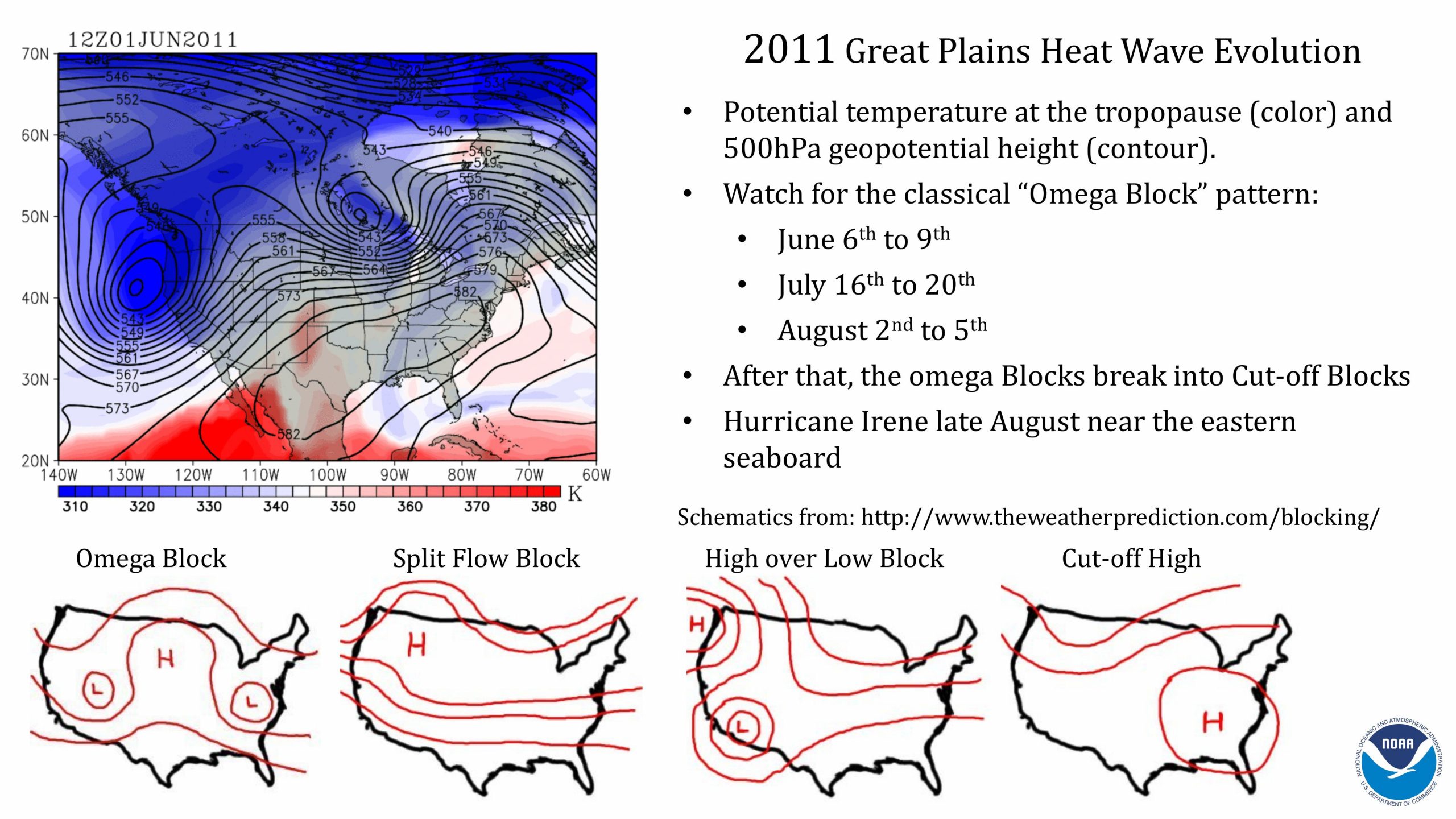 Presentación de Hosmay López sobre los monzones y las olas de calor. Diapositiva 6