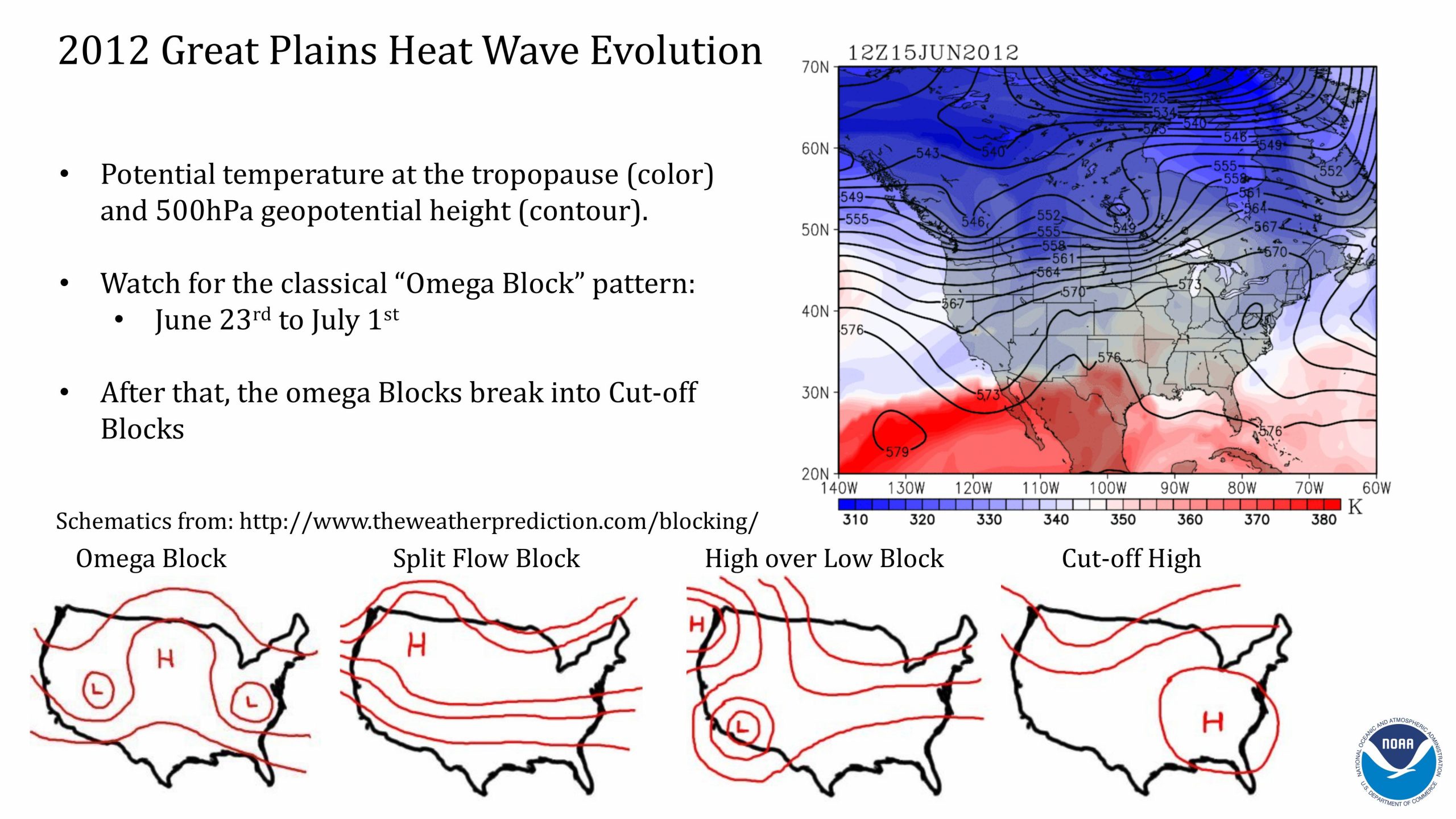 Presentación de Hosmay López sobre los monzones y las olas de calor. Diapositiva 7